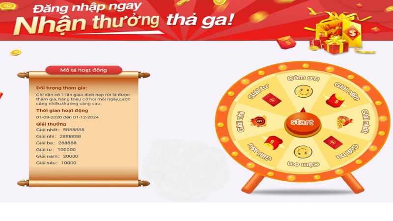 Đăng nhập tích luỹ